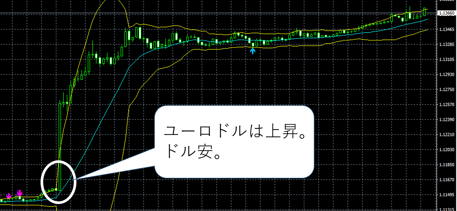 20160603usdjpy01