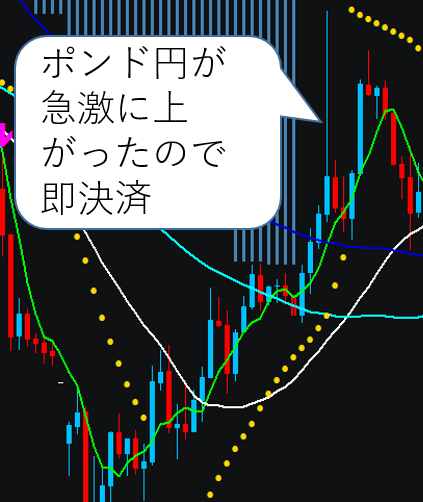 201600608audjpy01