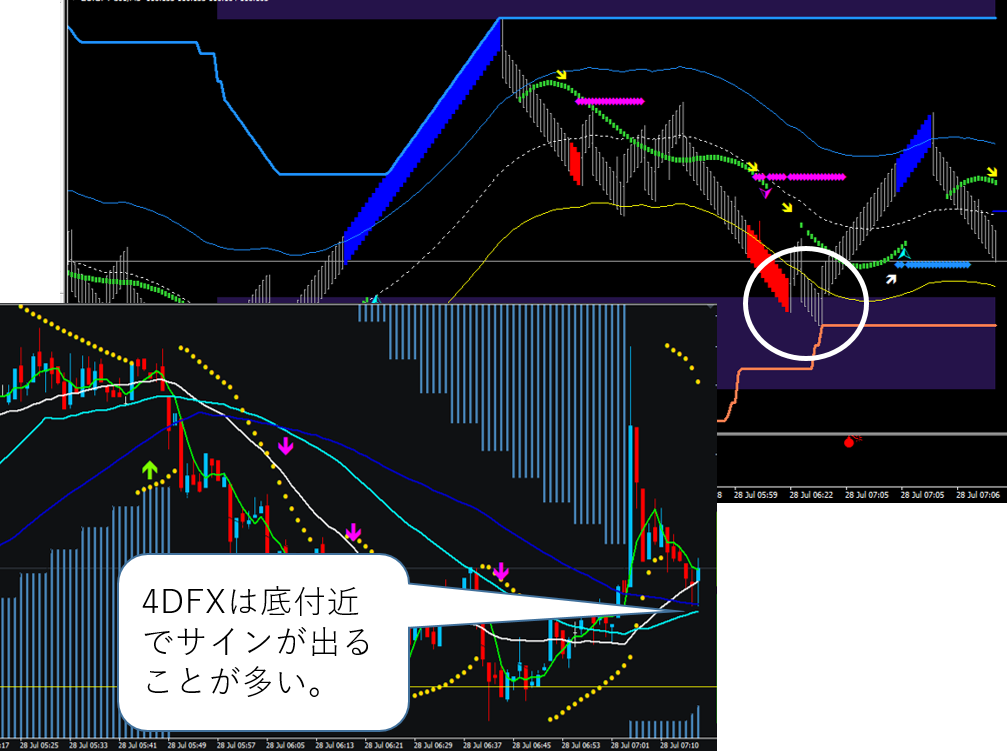 20160731usdjpy01