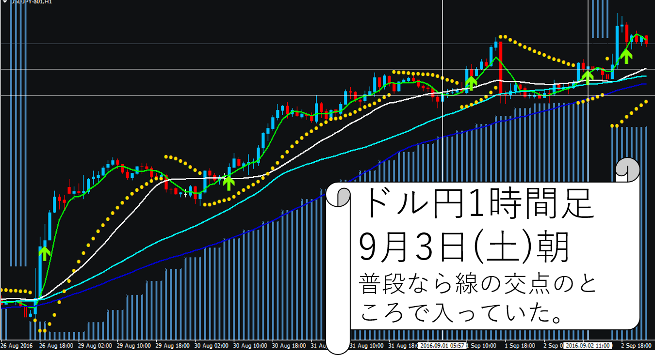 20160903usdjpy01