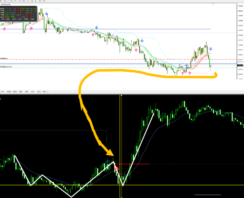2019年9月5日usdcad