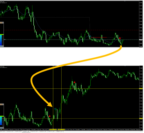 2019年9月17日audjpy